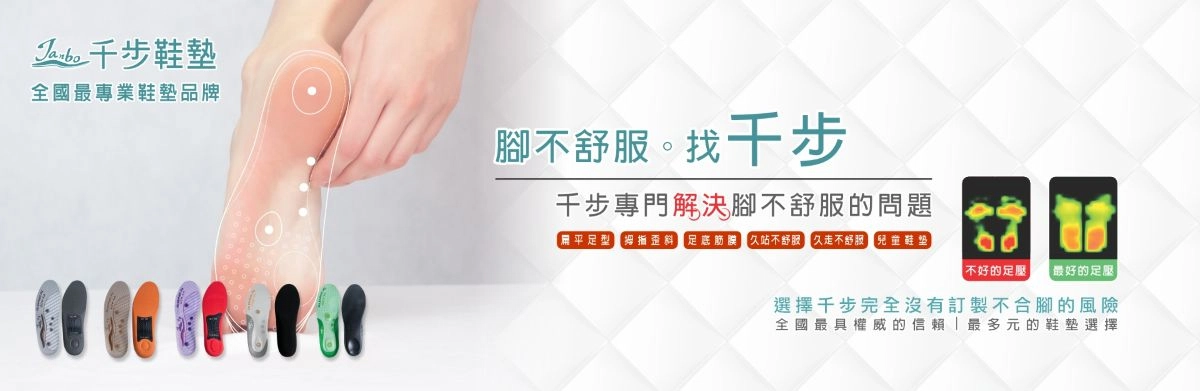 問與答 問與答
