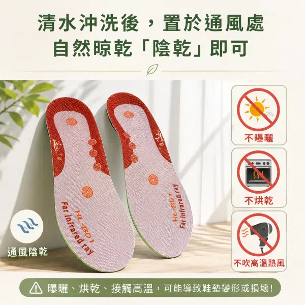 問與答 問與答