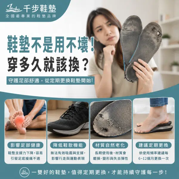 千步專業鞋墊 | 全國最權威的信賴 鞋墊多久更換一次?
