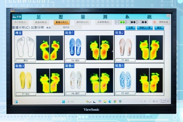 Q22:選鞋墊應該看足型、足壓還是鞋子? 鞋墊怎麼選?千步足型、足壓與鞋款三大選擇依據