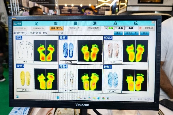 花萬元訂製鞋墊真的有效嗎？