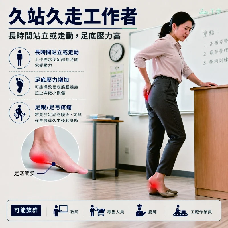 哪些人屬於”足底筋膜炎”好發族群! 哪些人屬於”足底筋膜炎”好發族群!