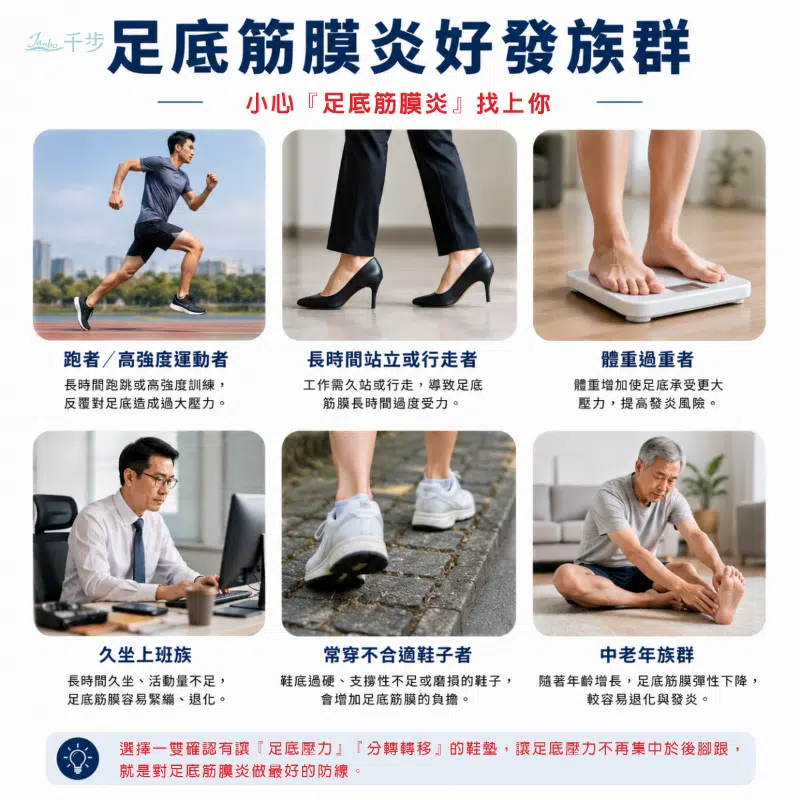 哪些人屬於”足底筋膜炎”好發族群！