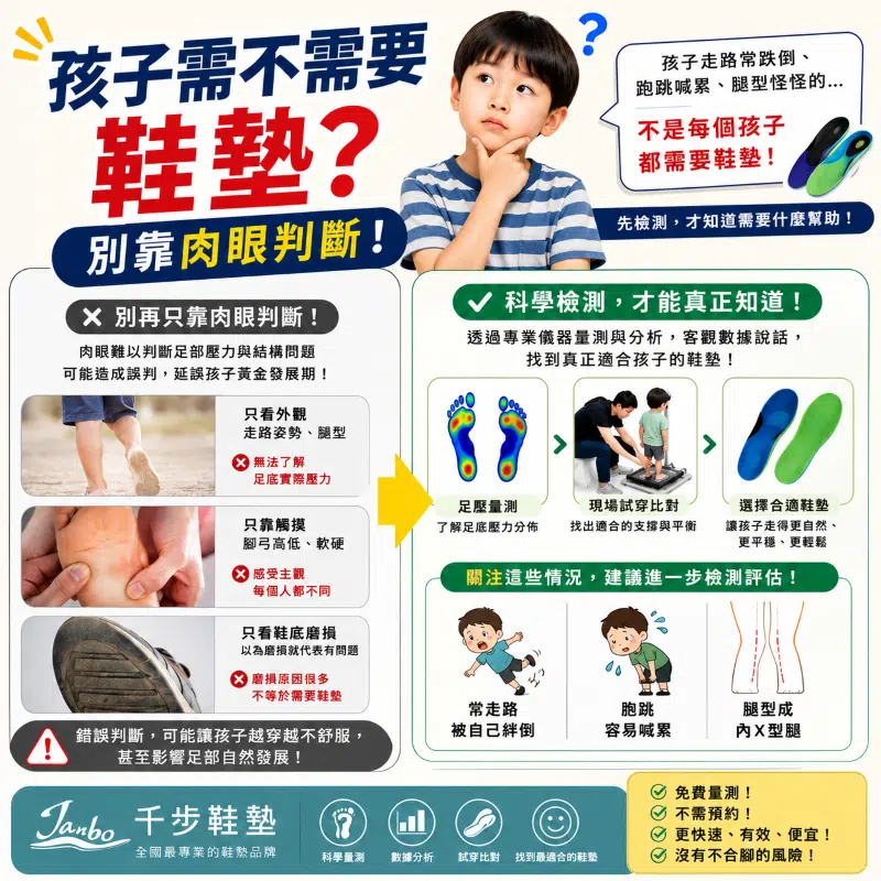 小孩真的需要訂製鞋墊嗎? 小孩真的需要訂製鞋墊嗎?