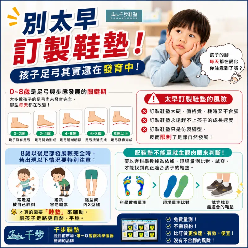 小孩真的需要訂製鞋墊嗎? 小孩真的需要訂製鞋墊嗎?