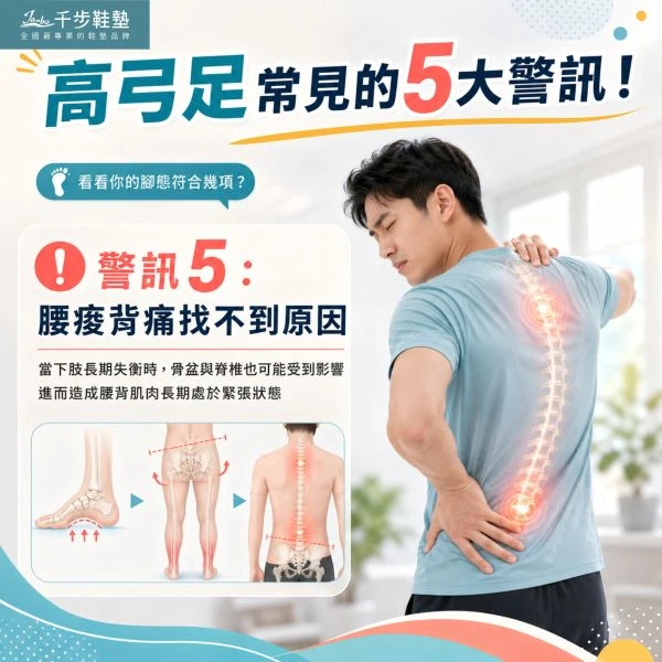 高弓足竟然是引起全身痠痛的主因! 高弓足竟然是引起全身痠痛的主因!