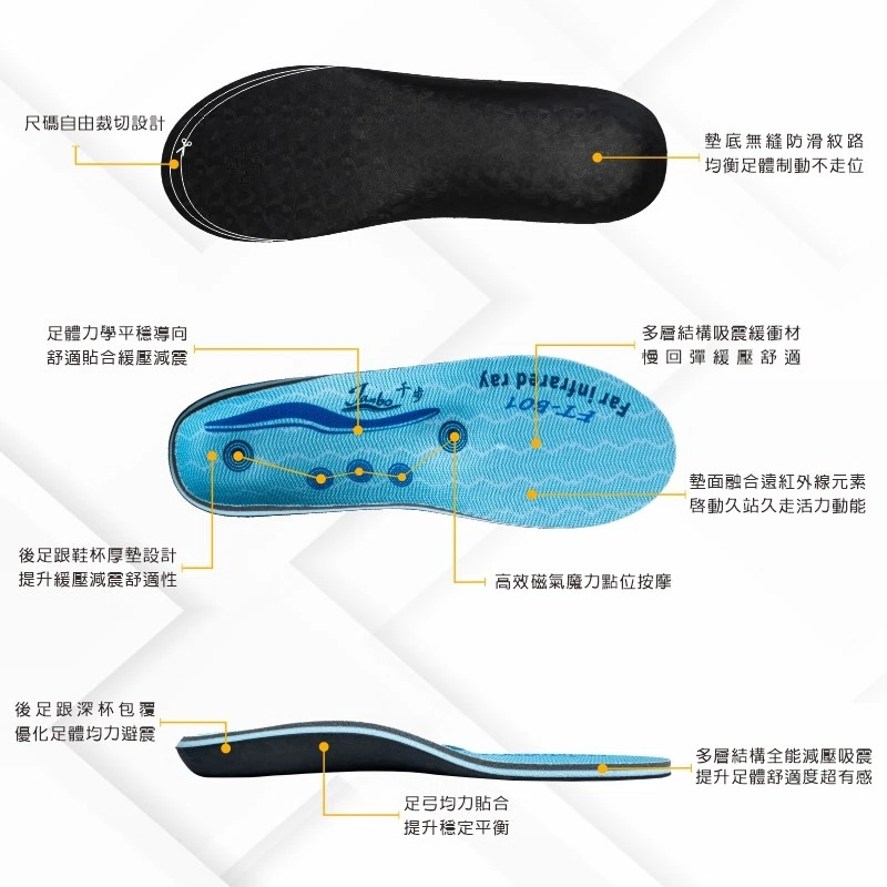千步磁氣弓型緩壓機能鞋墊FT-B01(男款)