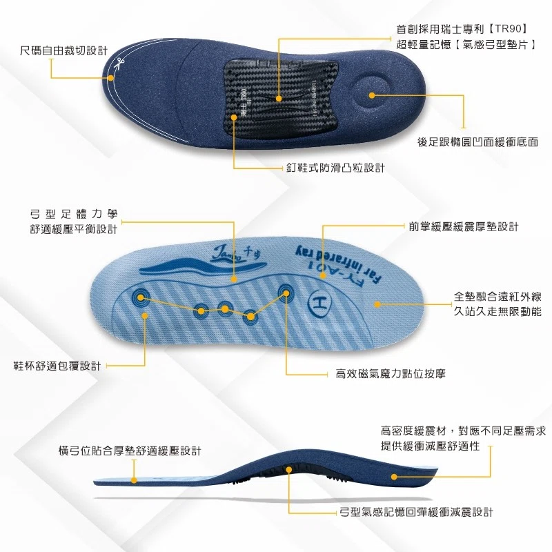 千步TR弓型氣感機能鞋墊FY-A01(H)適配80KG以上