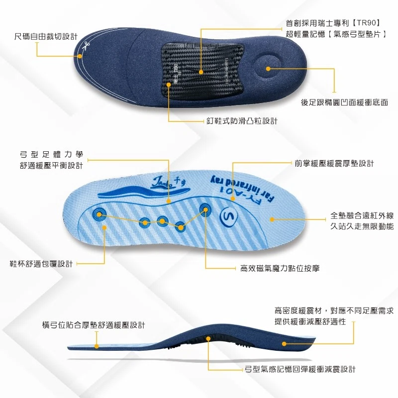 千步TR弓型氣感機能鞋墊FY-A01(S)適配80KG以下