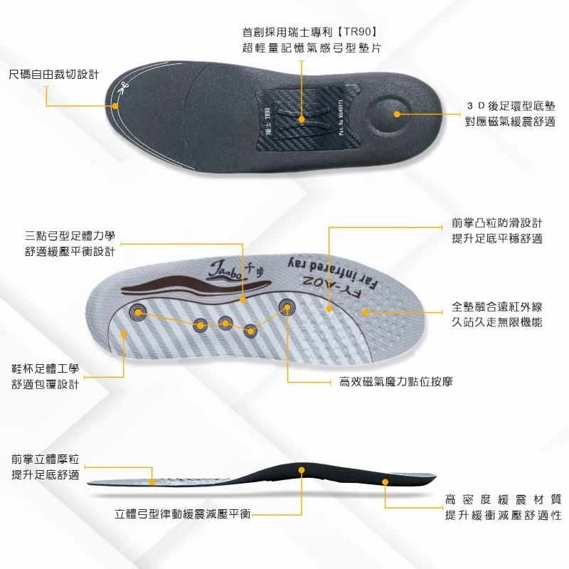 千步TR弓型氣感機能鞋墊FY-A02(紳士皮鞋)
