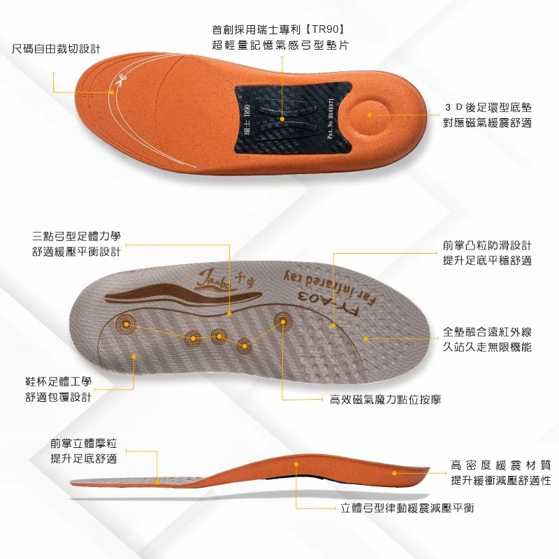 千步TR弓型氣感機能鞋墊FY-A03(休閒鞋/休閒皮鞋)