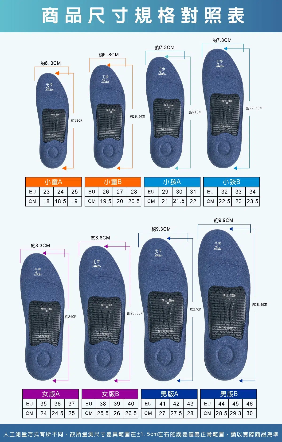 千步磁氣弓型緩壓機能鞋墊HL-B01(低弓型/男款)
