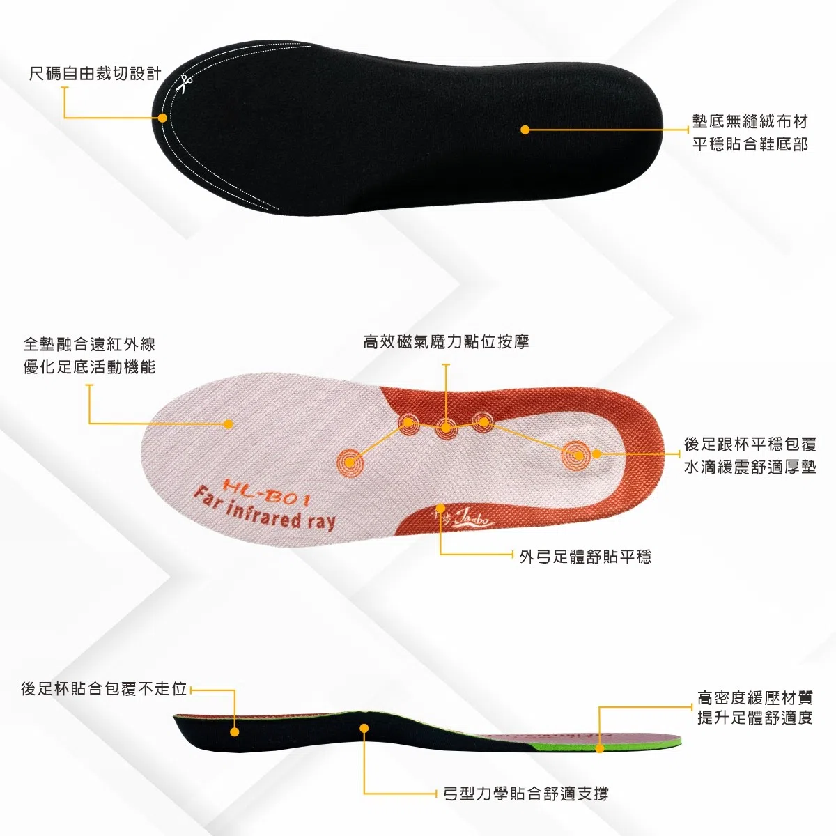 千步磁氣弓型緩壓機能鞋墊HL-B01(低弓型/男款)