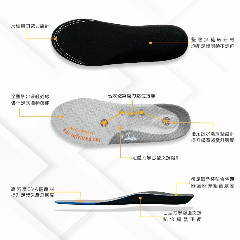 千步磁氣弓型緩壓機能鞋墊HL-B05(男款)
