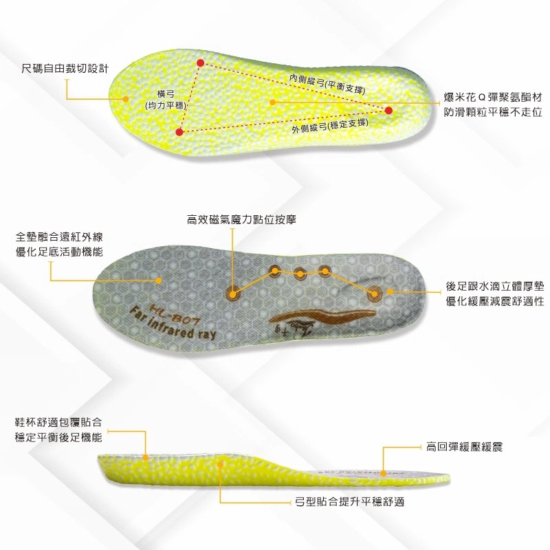千步磁氣弓型緩壓機能鞋墊HL-B07(男款)