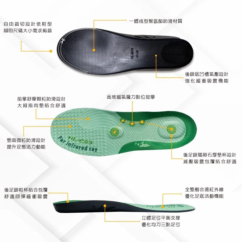 千步平弓型舒適機能鞋墊HL-C03(男款)