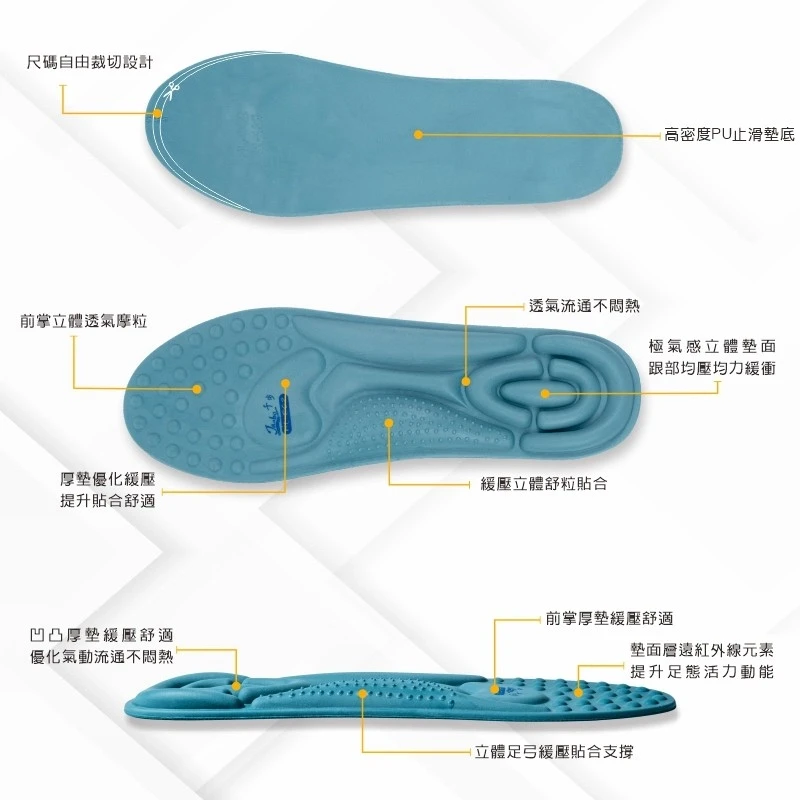 千步平弓型舒適機能鞋墊HL-C02(男款)