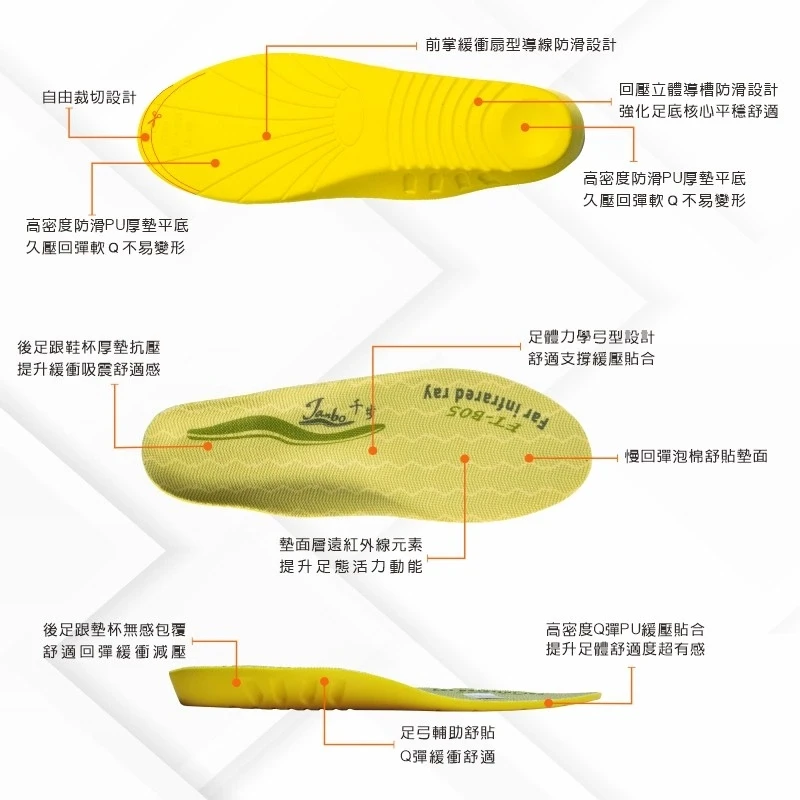 千步弓型緩壓機能鞋墊FT-B05(孩童款)