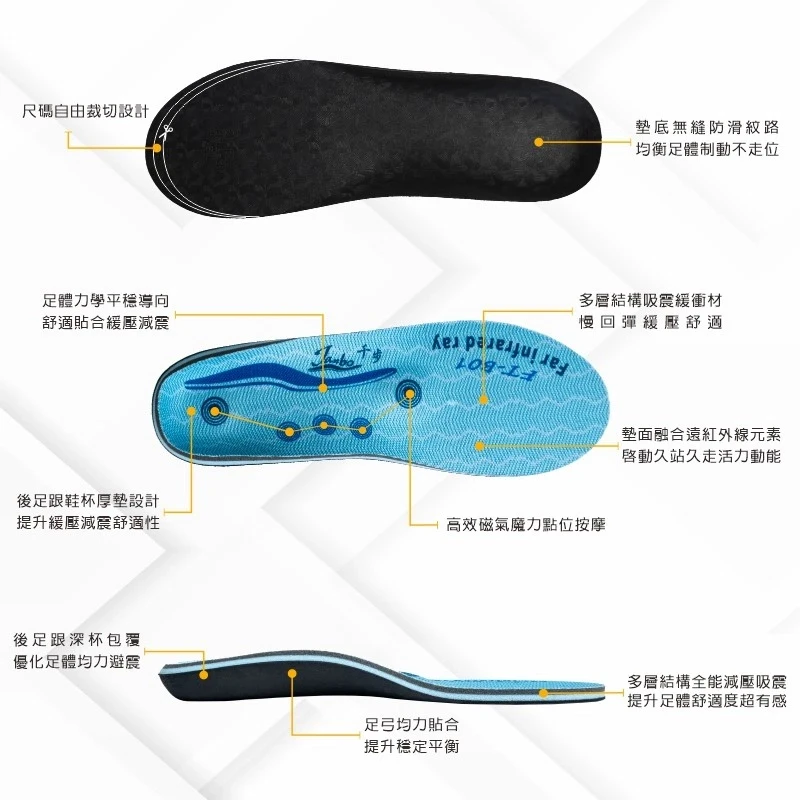 千步磁氣弓型緩壓機能鞋墊FT-B01