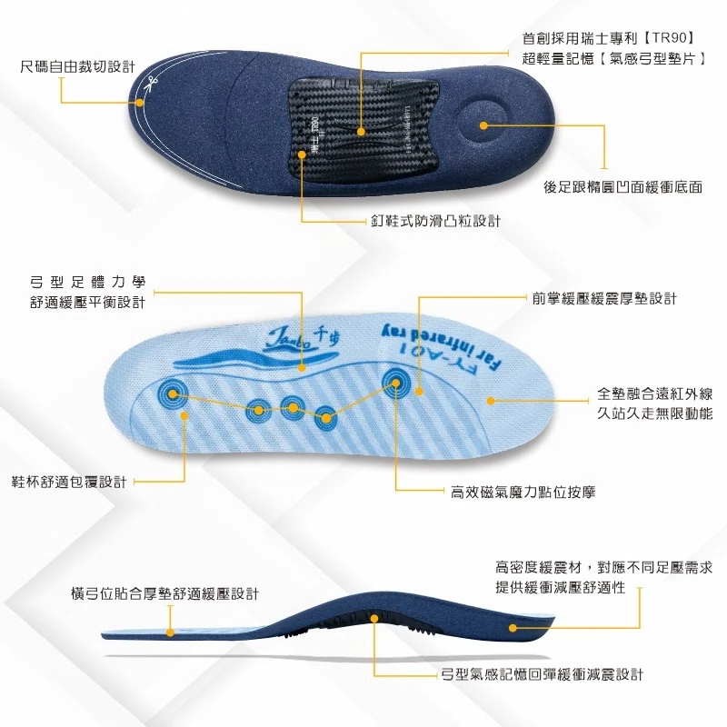 千步TR弓型氣感機能鞋墊FY-A01(女款)