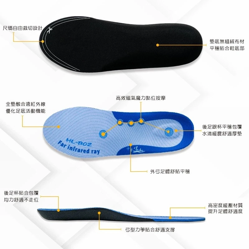 千步磁氣弓型緩壓機能鞋墊HL-B02(中弓型/女款)