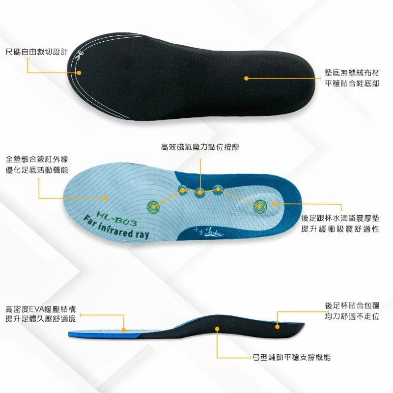 千步磁氣弓型緩壓機能鞋墊HL-B03(高弓型)
