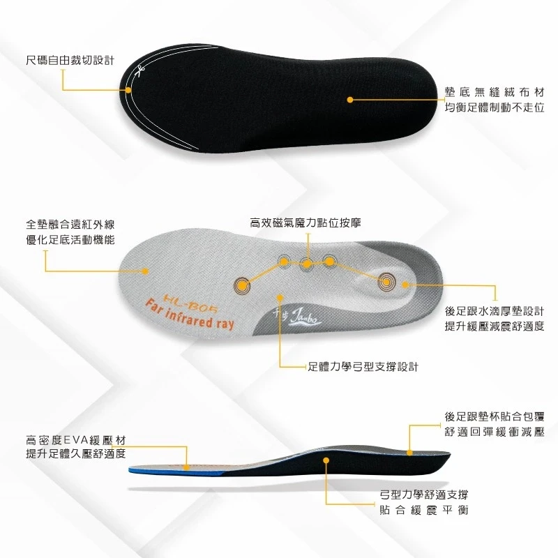 千步磁氣弓型緩壓機能鞋墊HL-B05(女款)