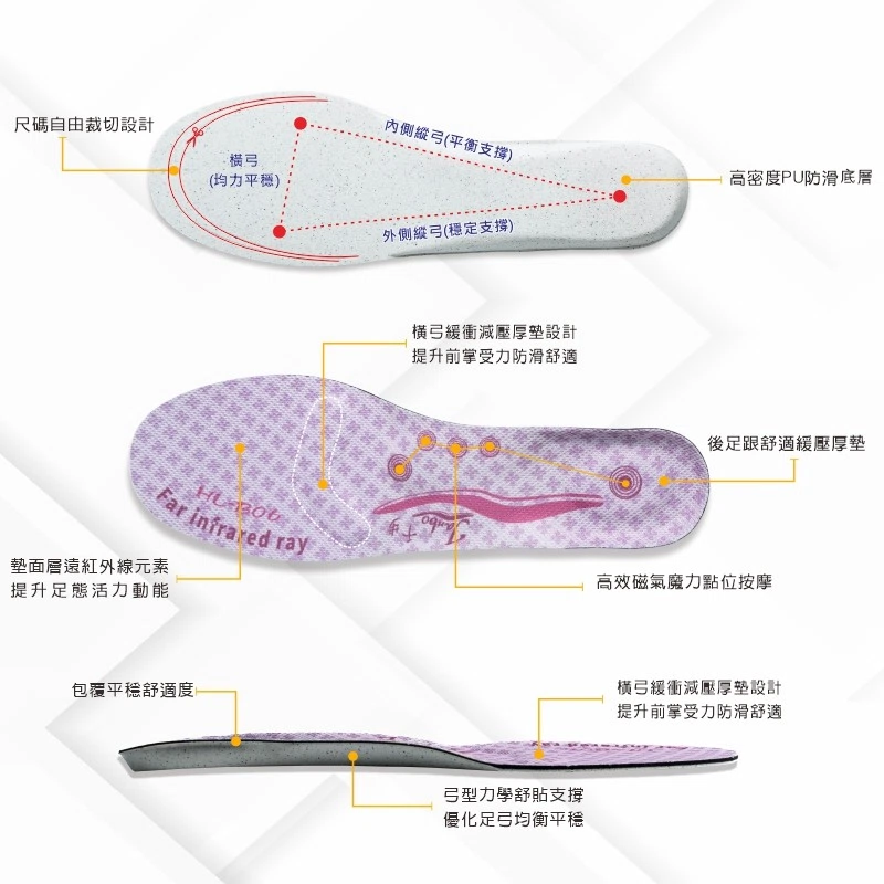 千步磁氣弓型緩壓機能鞋墊HL-B06(平底休閒鞋/矮跟鞋)