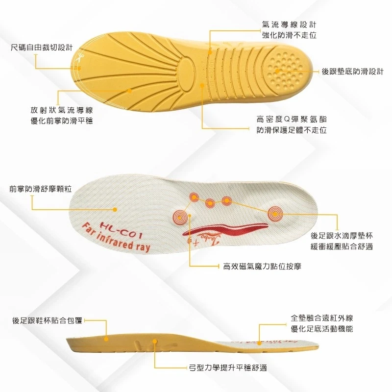 千步平弓型舒適機能鞋墊HL-C01
